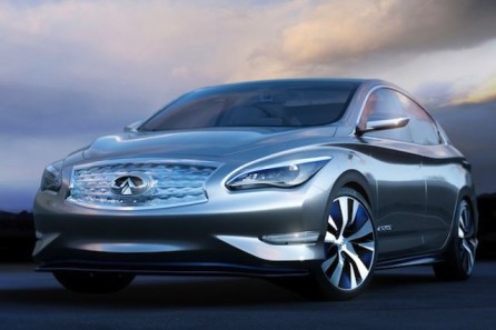 Infiniti LE no petroleo