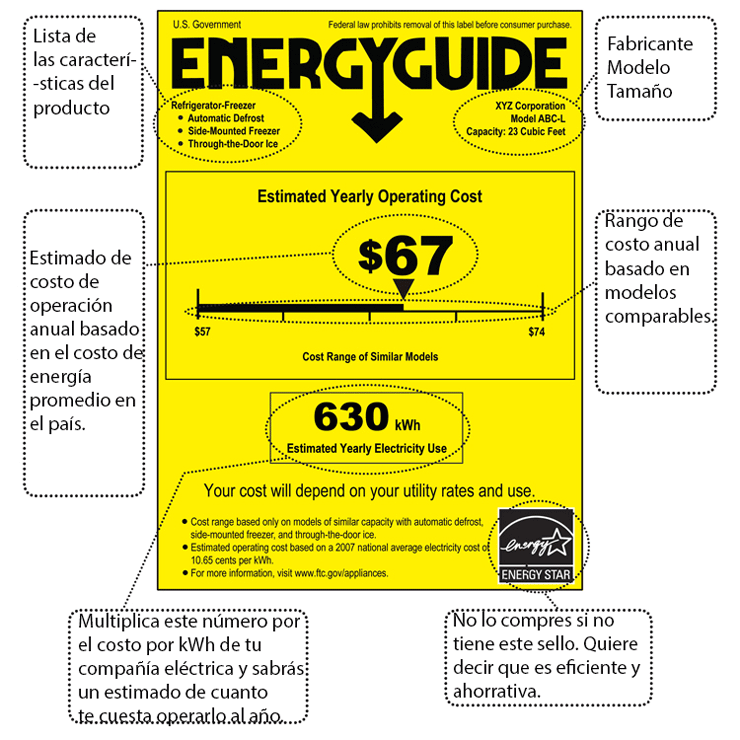 Etiqueta energy guide Tu Tecnolog a etiqueta-energy-guide-tu-tecnolog-a